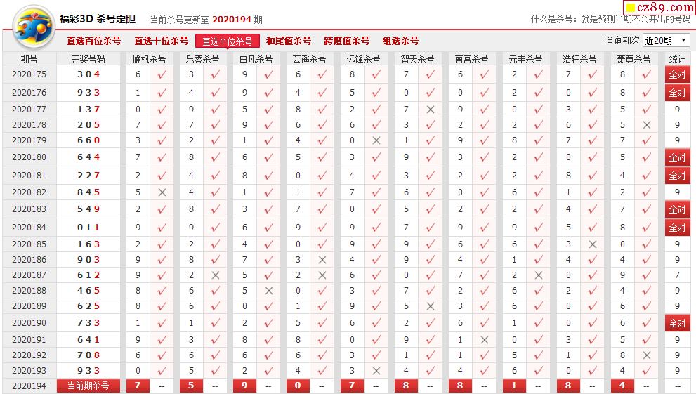 探索天牛红五星3D图库，解锁数字娱乐新境界天牛红五星3d图库总汇302期