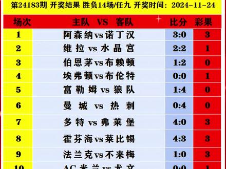 十四场胜负彩
