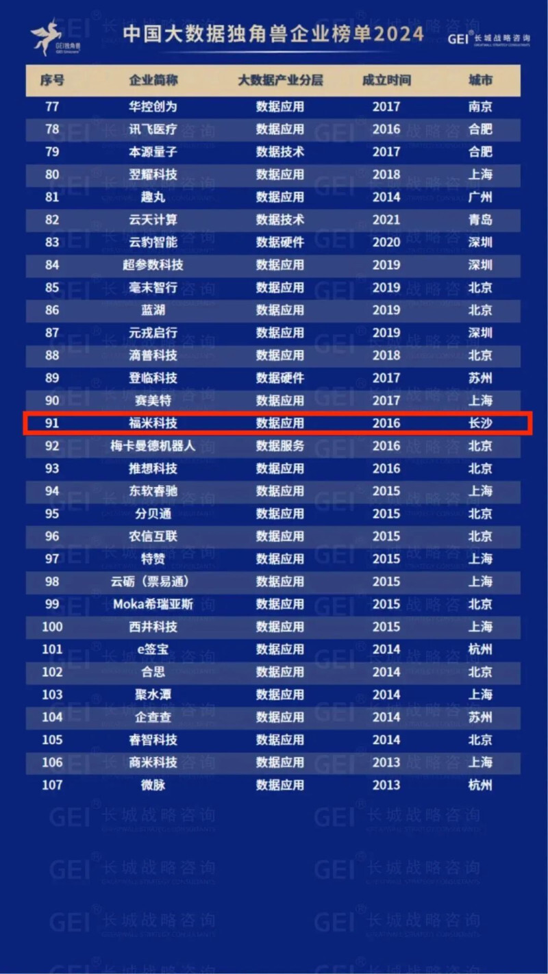 四川快乐12,探寻最大遗漏数据的奥秘四川快乐12遗漏数据查询