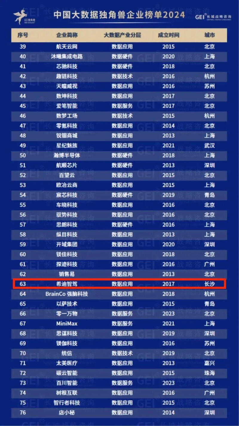 四川快乐12，探寻最大遗漏数据的奥秘四川快乐12遗漏数据查询