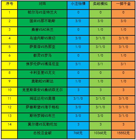买竞猜足球,深度分析与策略指南足球竞彩怎么买最划算
