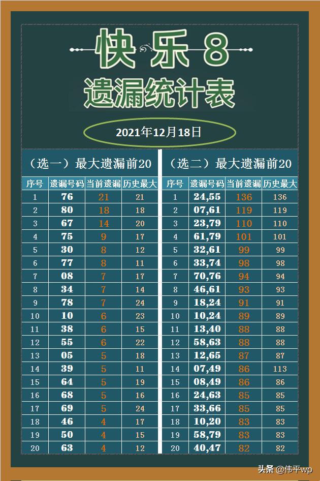 彩票复式与胆拖，解锁中奖新策略彩票复式跟胆拖哪个划算