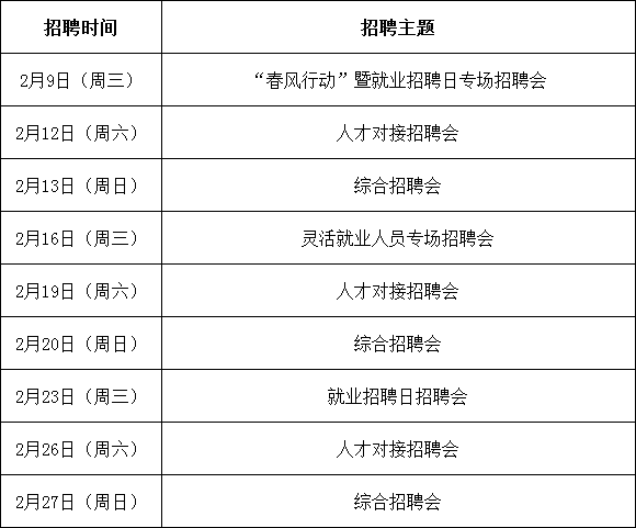 急招！日结薪资，灵活就业新选择—一天一结算的临时工市场探索东港急招一天一结临时工