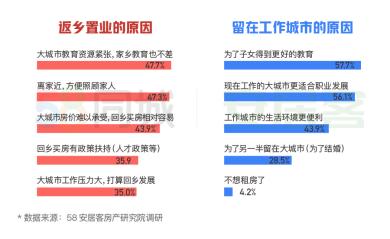 58同城最新消息,全面升级招聘平台,打造高效人才对接新生态58同城最新消息招聘杭州
