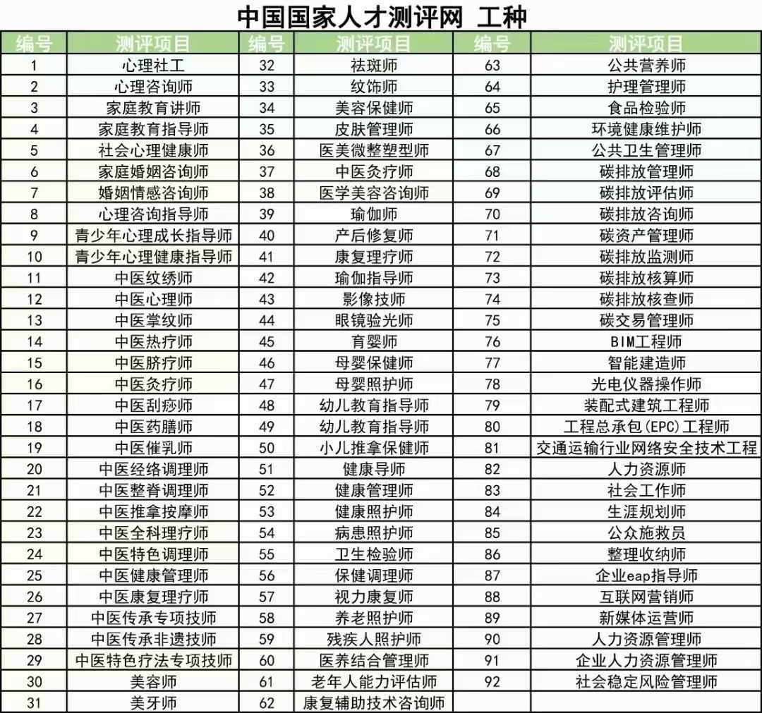 探索职业新机遇，中国国家人才网招聘官网的全面解析中国国家人才网