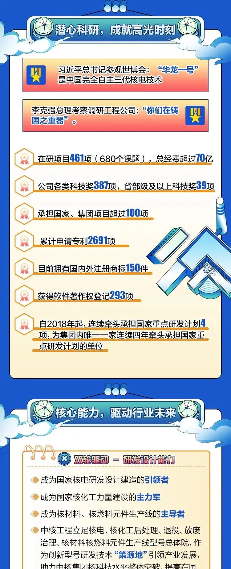 军工央企招聘202，筑梦国防，共铸辉煌军工央企招聘2025秋招