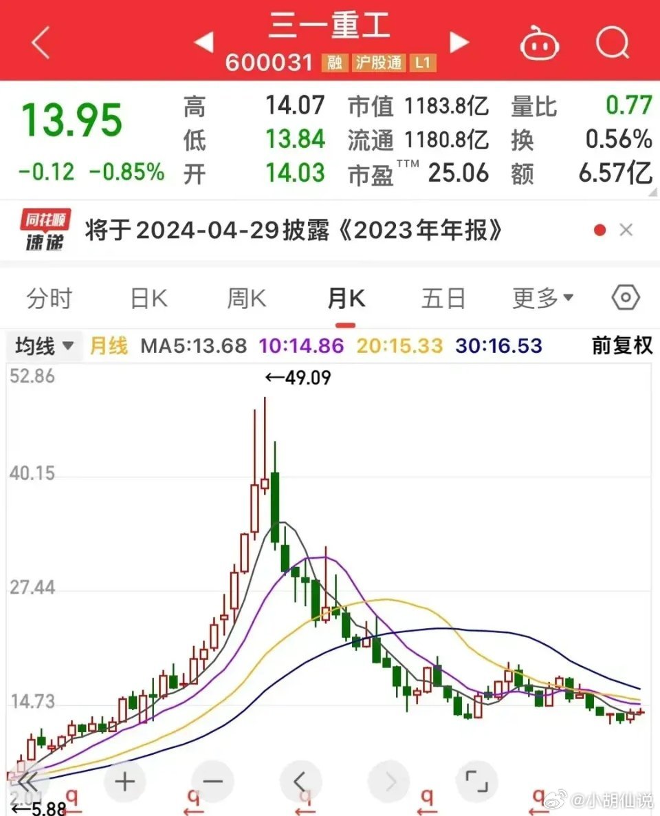 探索三一重工，中国工程机械的领航者三一重工股票