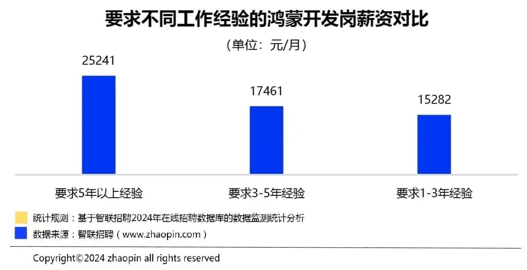 招聘网站大观，解锁职场新机遇的数字平台招聘网站有哪些比较好