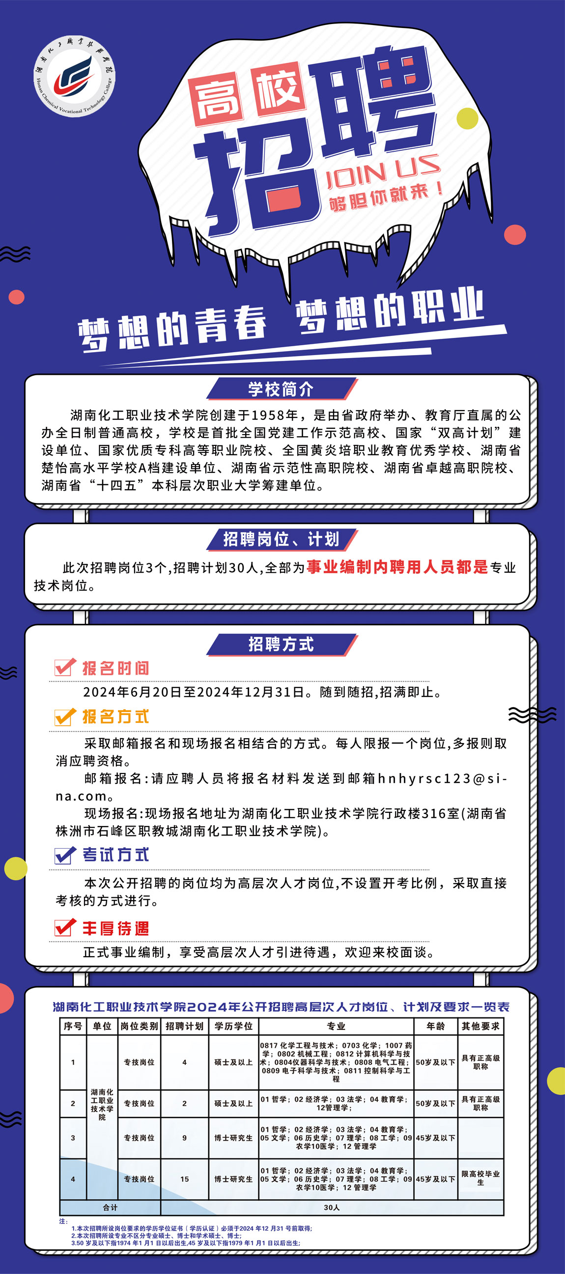 招聘网最新招聘信息，2048年展望与机遇长兴人才招聘网最新招聘2024