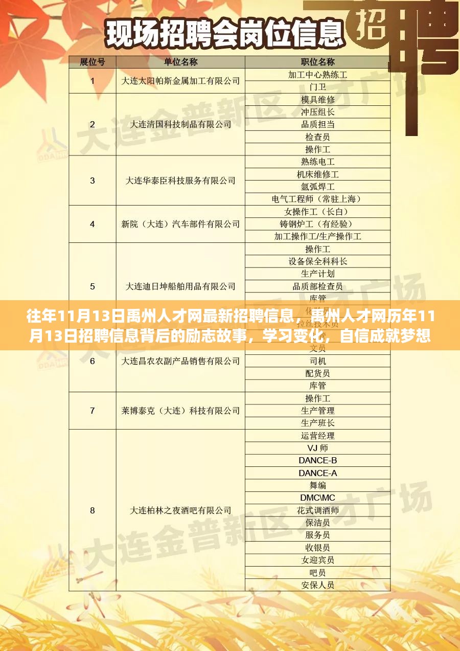 免费发布招聘信息，企业与求职者的双赢之选免费发布招聘信息的平台