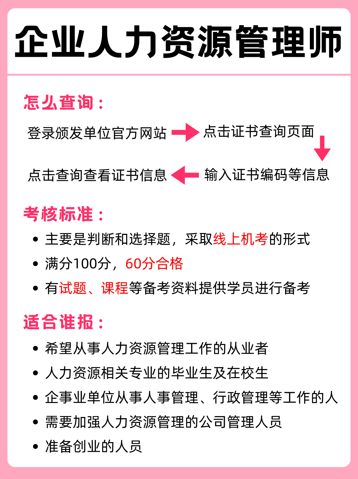 考人力资源证，报名指南与注意事项考人力资源证在哪考