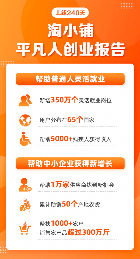 干零活一天一结，灵活就业的新选择干零活一天一结的平台钟点工