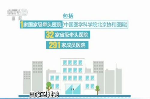 解锁中国卫生人才网登录入口—提升医疗服务效率的数字桥梁中国卫生人才网登录入口成绩查询