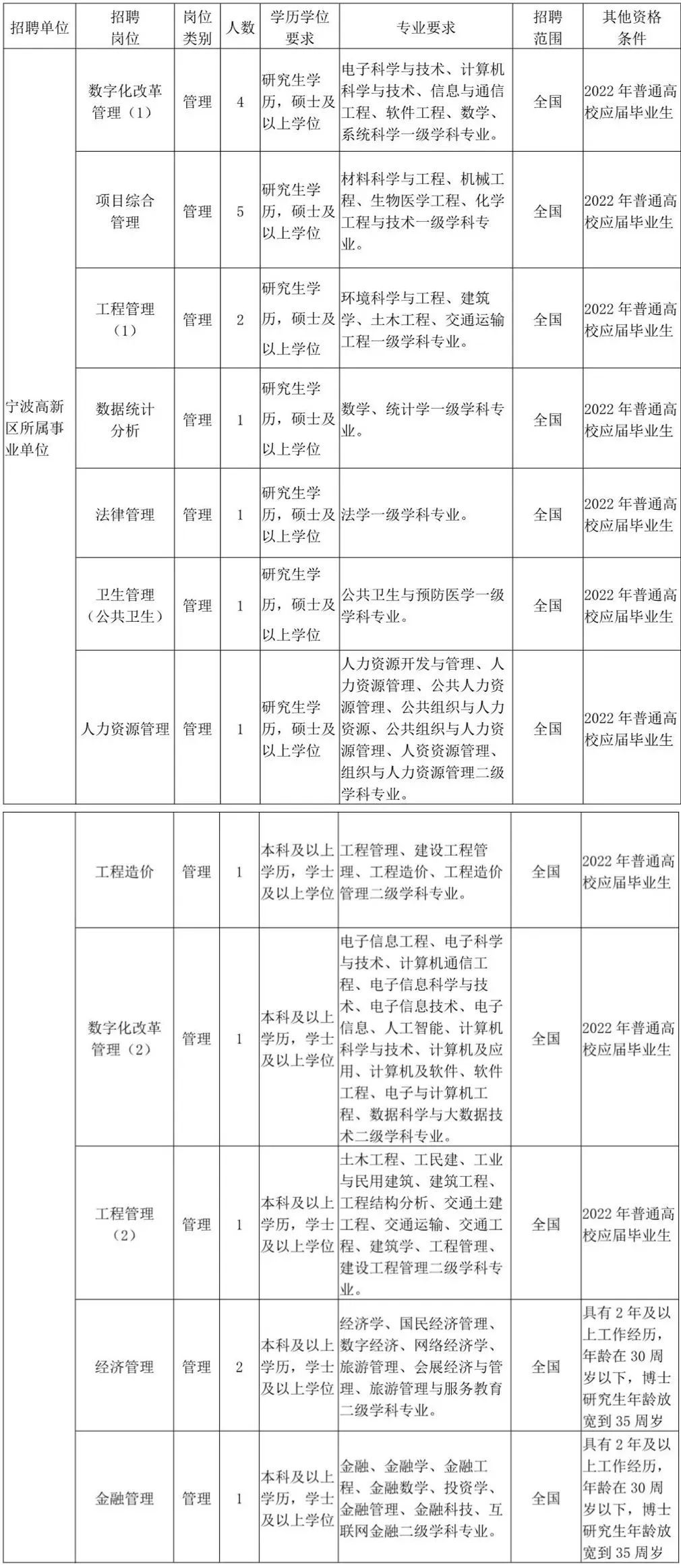 人才网官网登录入口，解锁职业发展的新篇章宁波人才网官网登录入口