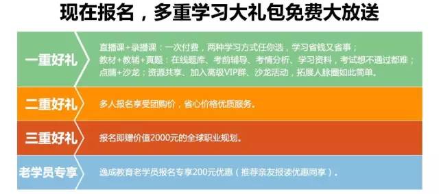人力资源管理师考试，提升企业竞争力的关键一环人力资源管理师考试时间