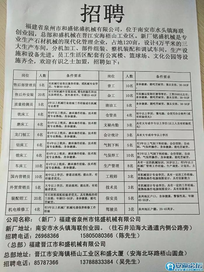 温州劳务市场最新招聘，机遇与挑战并存的就业新蓝海温州劳务市场最新招聘普工