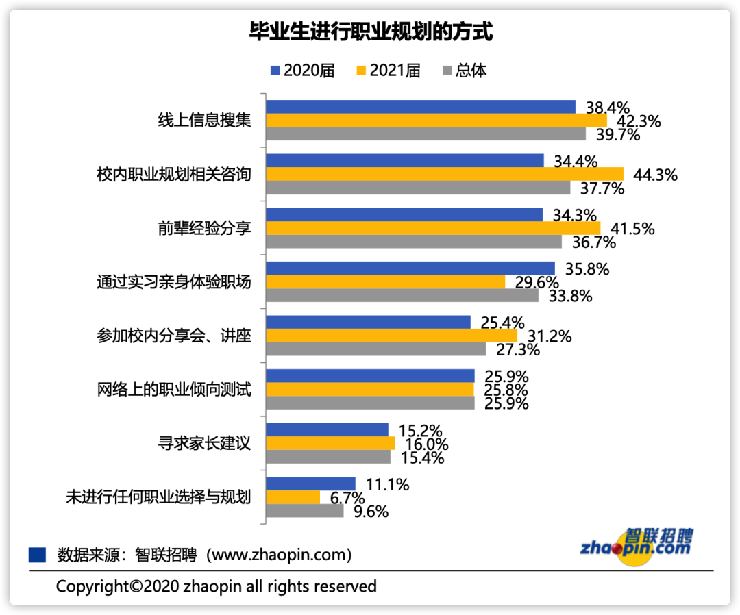 东莞求职新风向，最新招聘信息深度解析东莞找工作最新招聘信息打包装