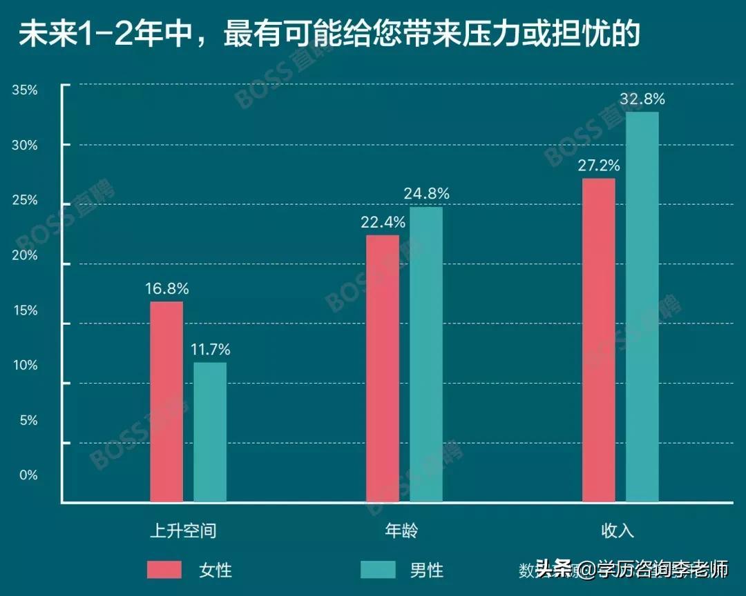 直聘最新招聘信息，职场新机遇的敲门砖北京直聘最新招聘信息