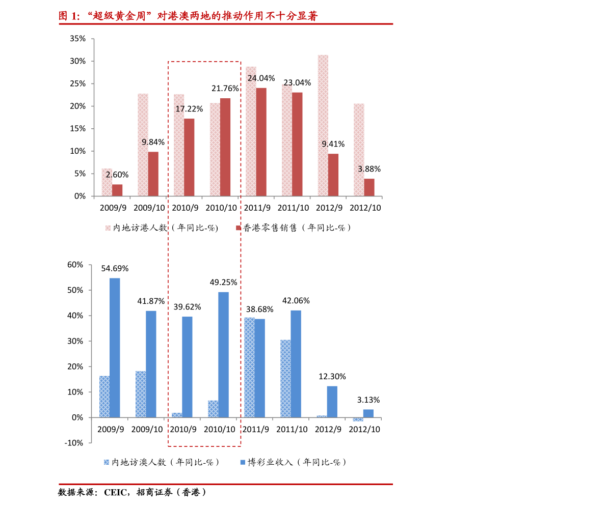2019年，被严重低估的十倍低价股—深度剖析与未来展望2020被严重低估10倍的低价股