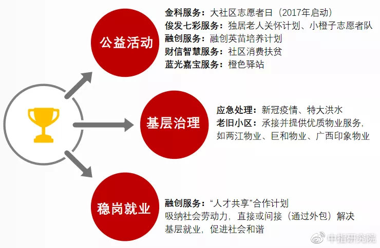 事业单位招聘网2035，新时代的职业选择与机遇探索事业单位招聘网2023陕西省