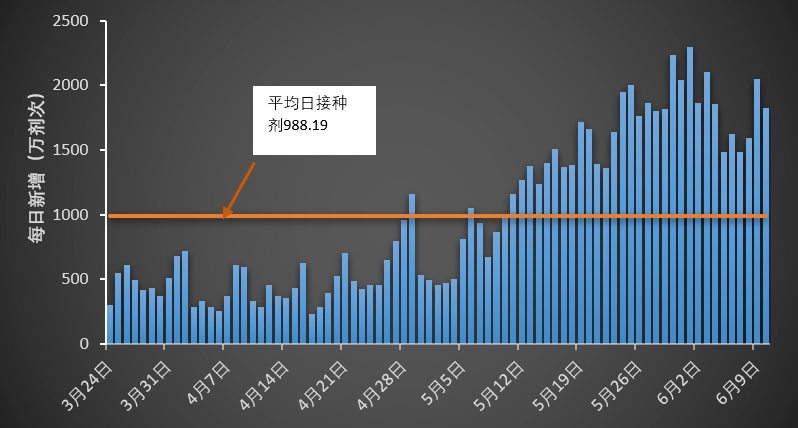 赶集网，免费发布信息的便捷平台赶集网免费发布信息发电机怎么发的