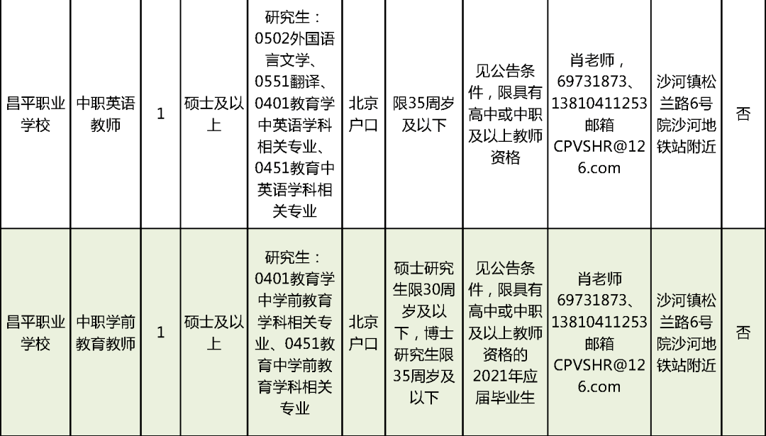 找工作与招聘，双赢的智慧找工作招聘求职平台