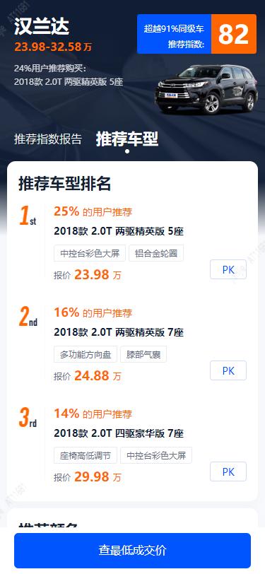 探索二手车估价的奥秘,一站式解决方案与精准查询指南二手车估价查询免费