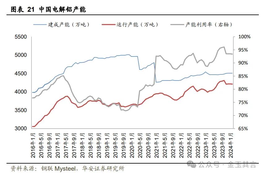 探索中国铝业，从资源到创新的全球竞争力之路中国铝业股票