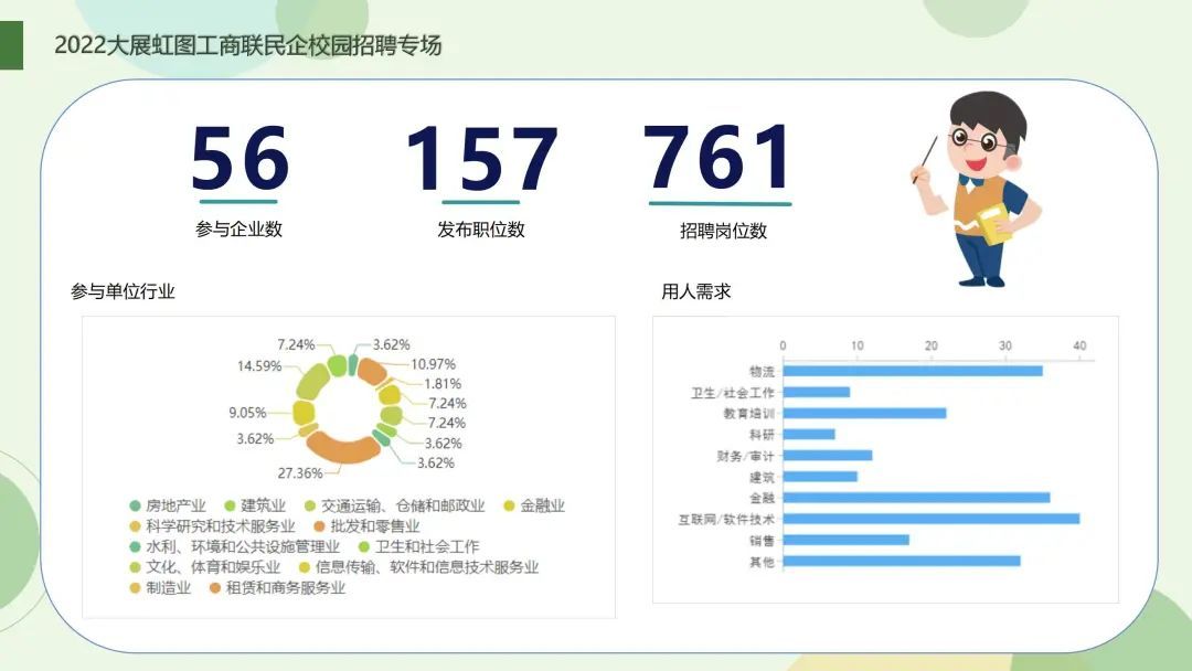 找工作网，数字化时代的求职新航标找工作网站排行榜前十名