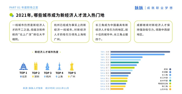2035，中国卫生人才网官网的未来展望与新机遇中国卫生人才网2022年