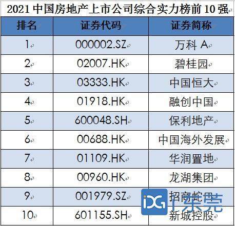 全球房地产公司排名前十,实力与创新的巅峰对决房地产公司排名前十名