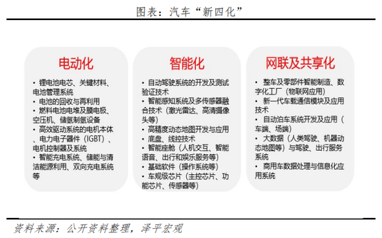 2035年,展望未来招聘岗位的多元化与智能化2021年招聘岗位表