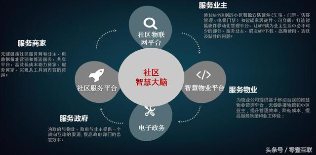 附近工作新机遇,探索在附近找工作的智慧与策略在附近找工作怎么找