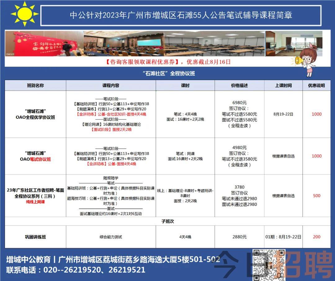 增城招聘网，求职者的智慧之选，企业的人才宝库增城招聘网求职招聘平台有哪些