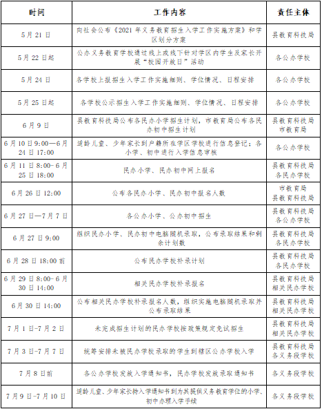 西安最新招聘信息直招，机遇之城，职等你来西安最新招聘信息直招女性