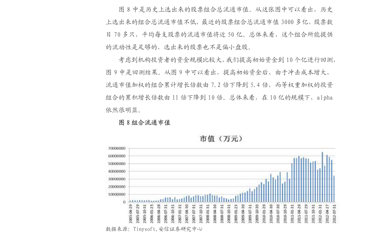 探索中国石油股票的波动与未来展望中国石油股票600857