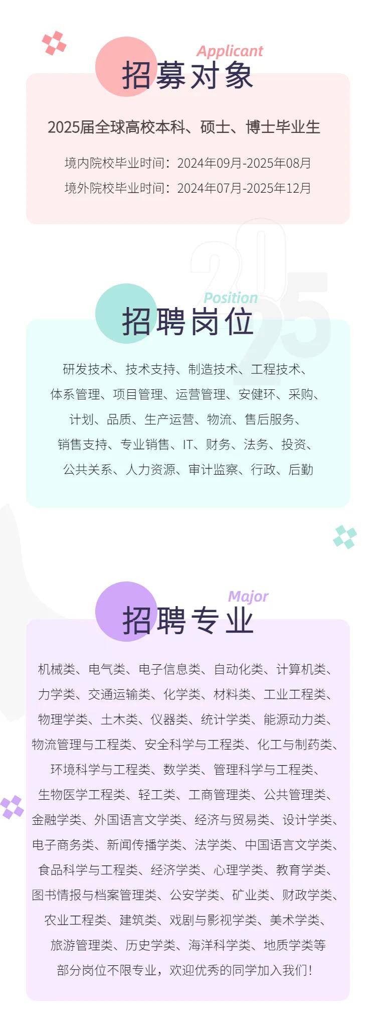 招聘启事，汇聚英才，共创辉煌企业招聘公告2025