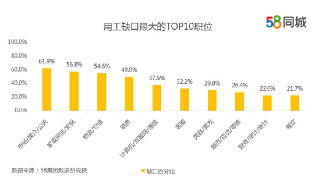 宁波58同城招聘网最新招聘信息解析，职场新机遇与求职者指南宁波58同城招聘网最新招聘做一休一