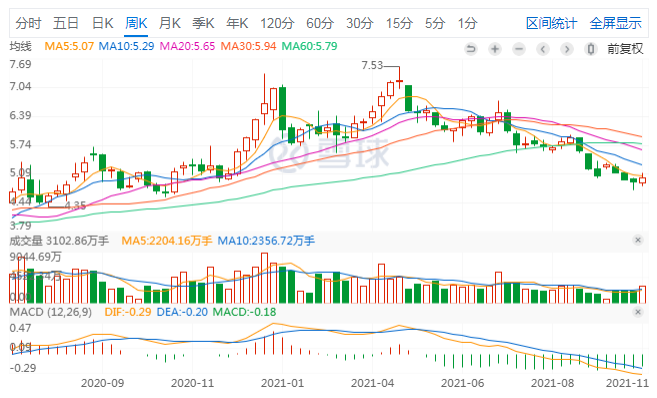 京东方A，科技与市场的双重驱动者京东方a股票