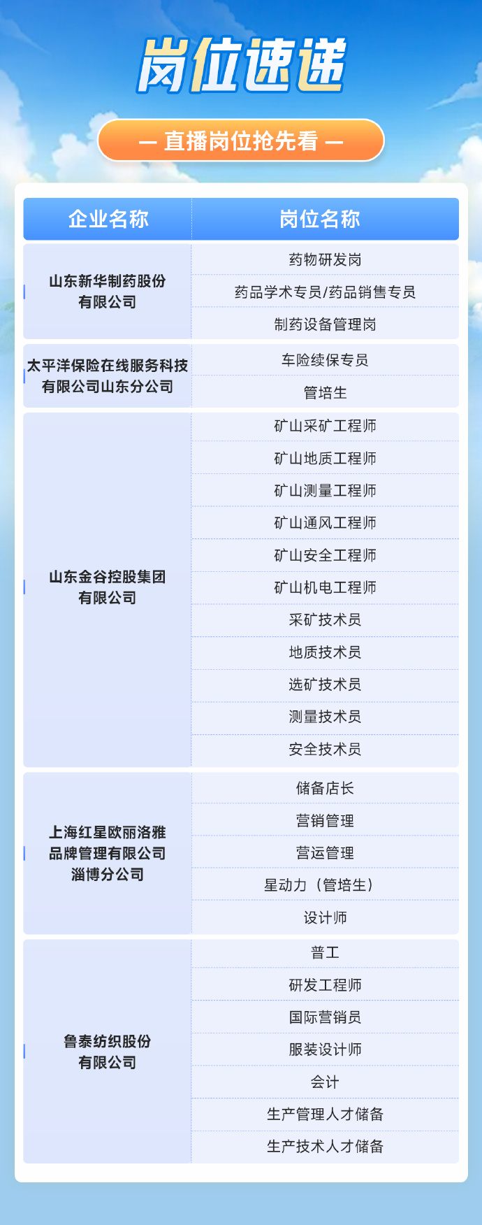 就业信息网，求职者的智慧导航山东就业信息网登录入口