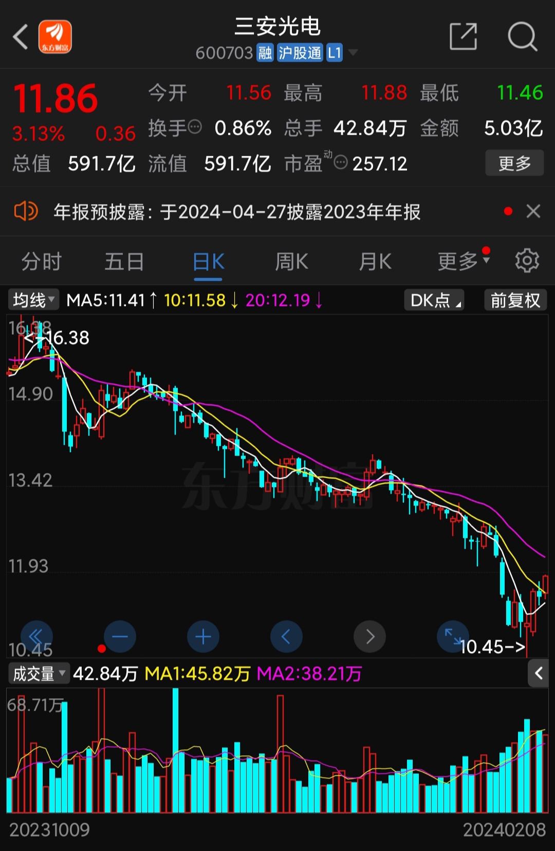 探索三安光电,照亮未来光显技术的领航者三安光电股票