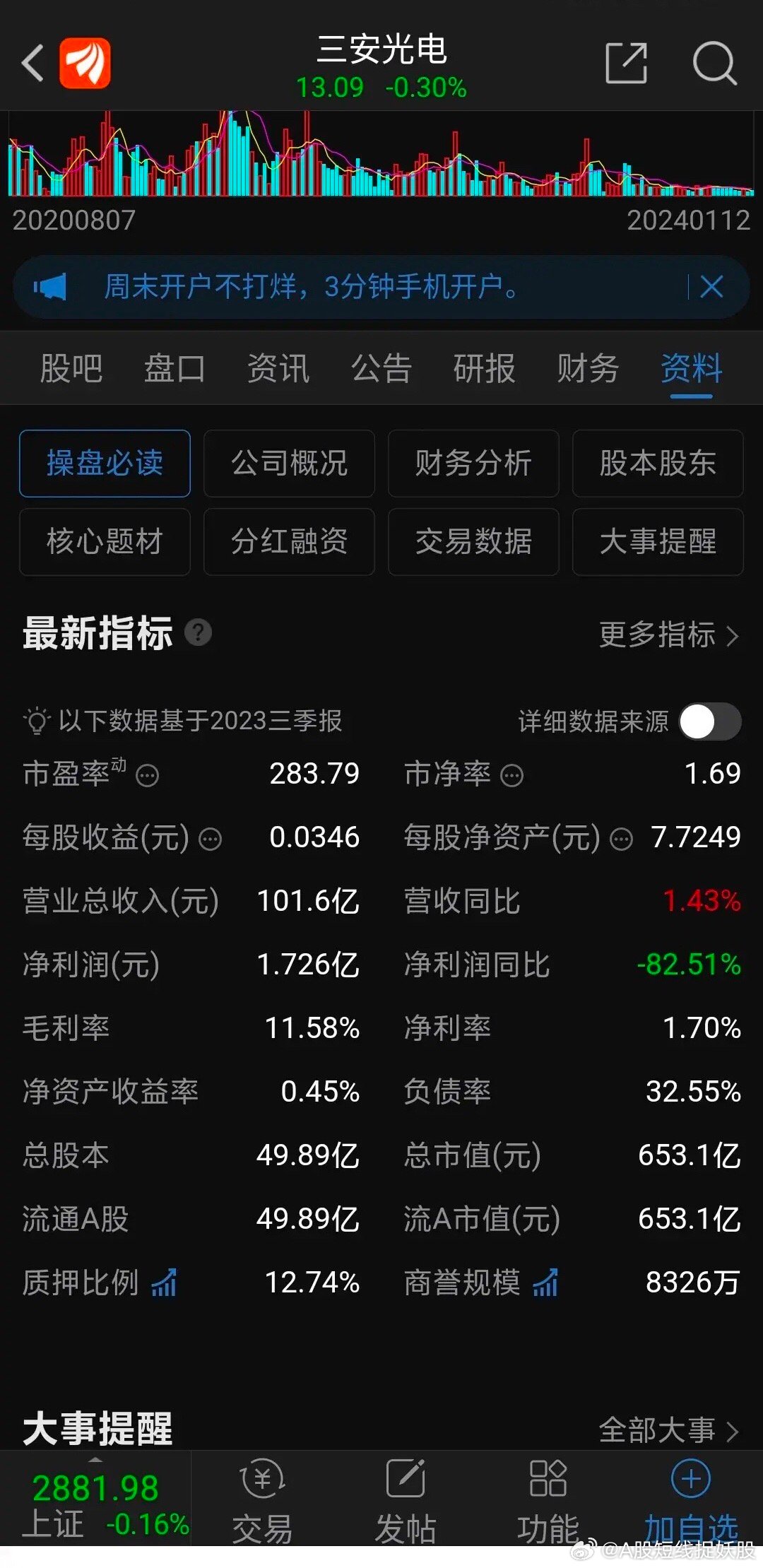探索三安光电,照亮未来光显技术的领航者三安光电股票