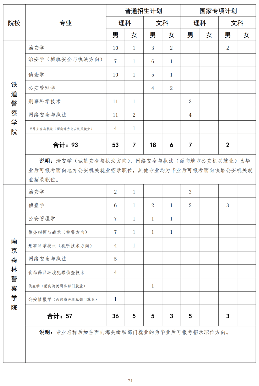 校园招聘网官网，连接学生与企业的桥梁中石油校园招聘网官网
