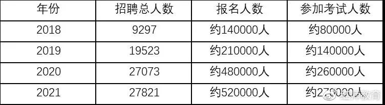 卓博人才网最新招聘信息，职场新机遇，共筑未来梦想卓博人才网最新招聘信息一丝印移印师傅