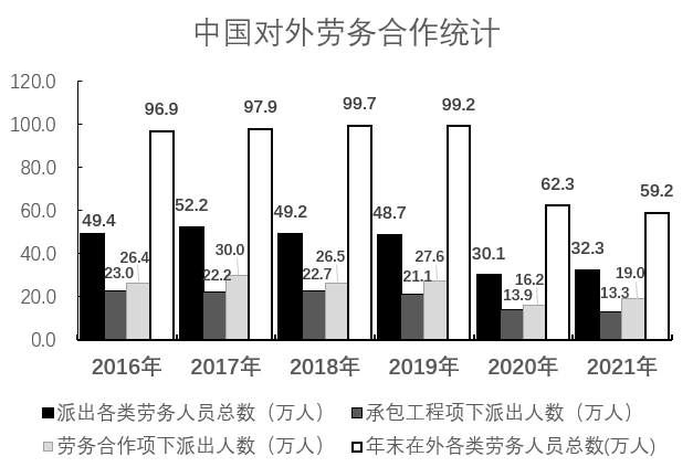 中国十大劳务派遣公司排名，解析与展望中国十大劳务派遣公司排名出国