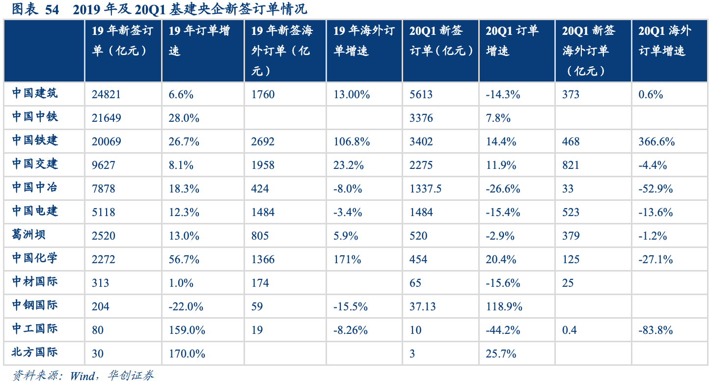 探秘中国中铁股票,稳健增长与未来展望中国中铁股票代码