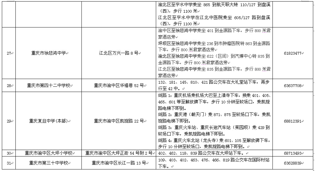 探索职业新高度，二级建造师的职业路径与价值二级建造师报名时间2025年官网