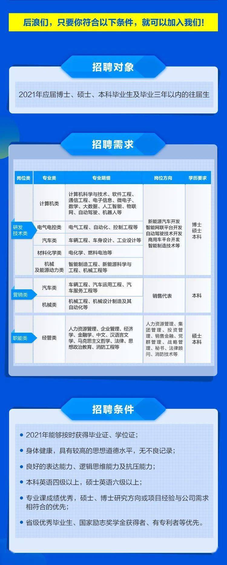 智联招聘网最新招聘信息2046，未来职场的前沿探索与机遇展望智联招聘网最新招聘2024招聘信息