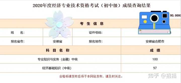 探索中级经济师考试,挑战与机遇并存的职业生涯加速器中级经济师考试时间