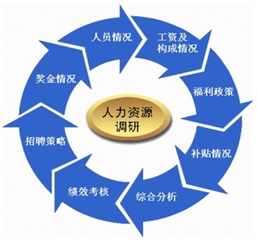 2025年5月26日 第7页